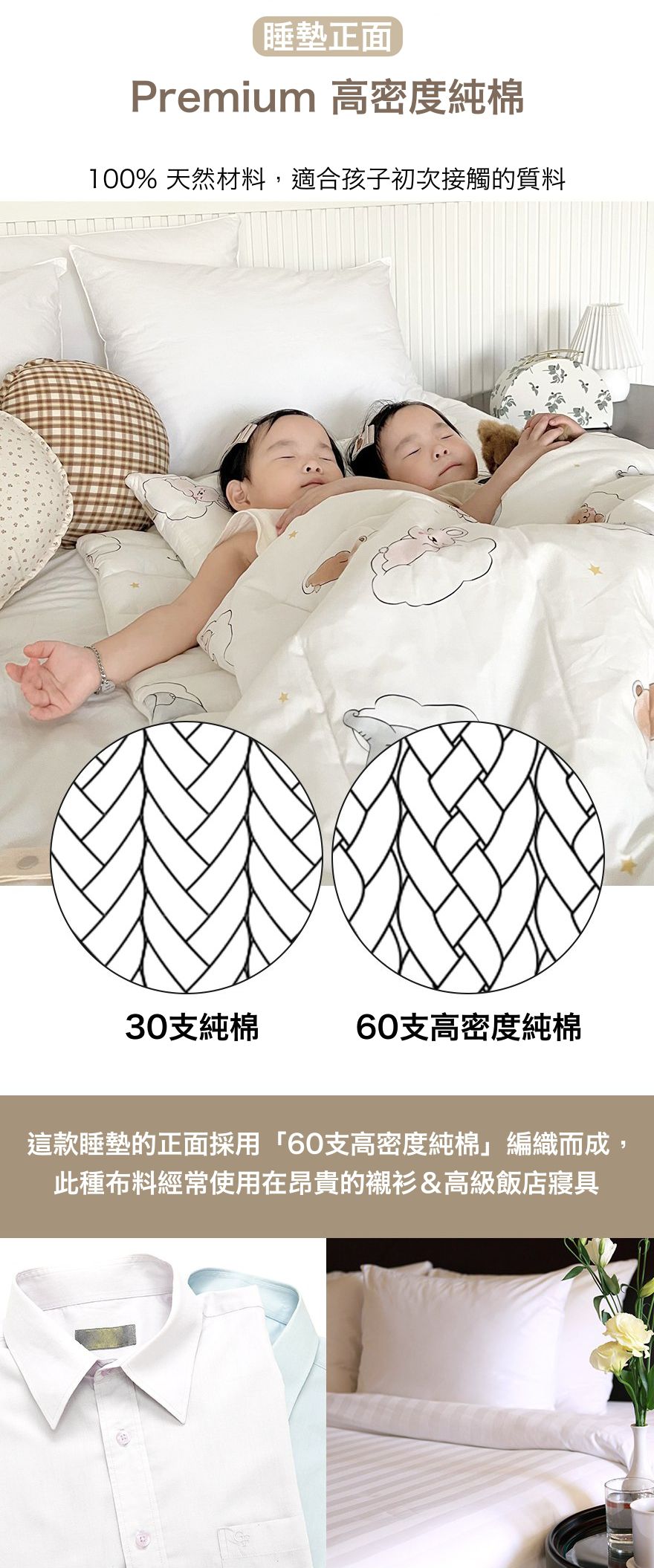 韓國 Formongde - 4cm厚純棉四季雙面用涼感睡袋/寢具-黃底微笑花