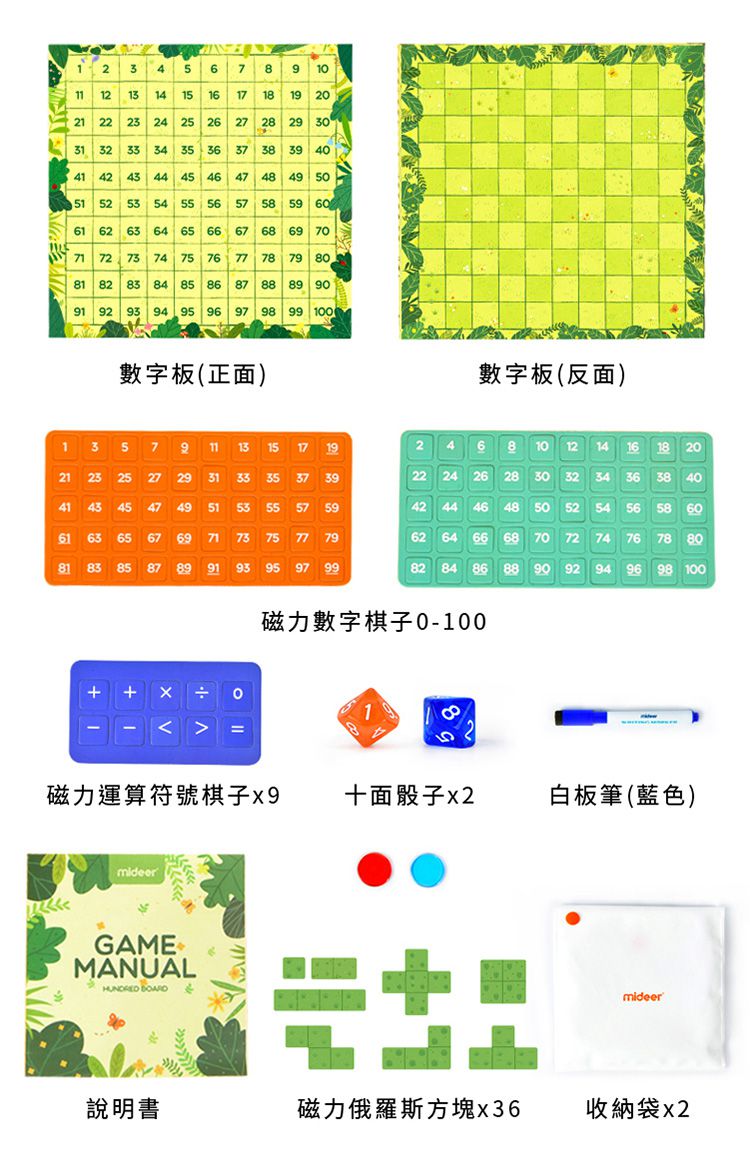 MiDeer - 數字認知磁性遊戲板
