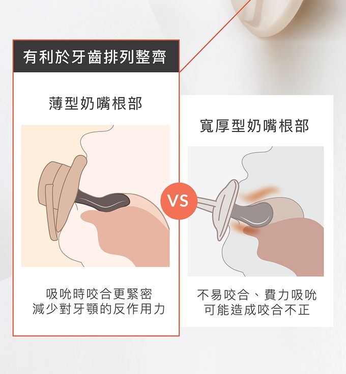 Simba 小獅王辛巴 - 蘊蜜超柔拇指安撫奶嘴-栗粉-較大