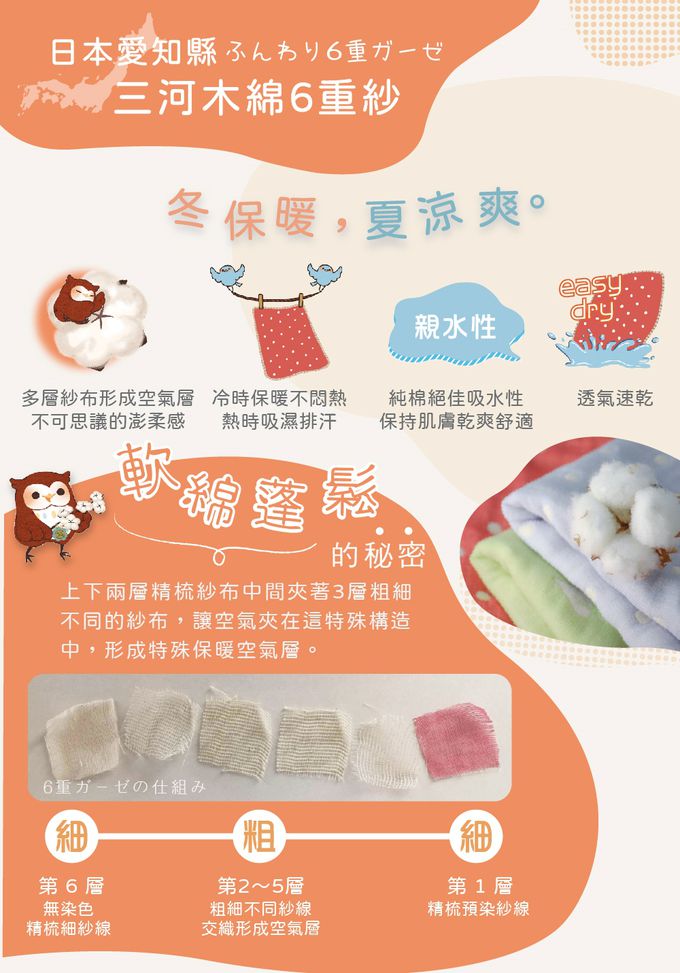 喜福HiBOU - 日本六重紗防踢背心_新生版S幼童防踢被_透氣蓬鬆