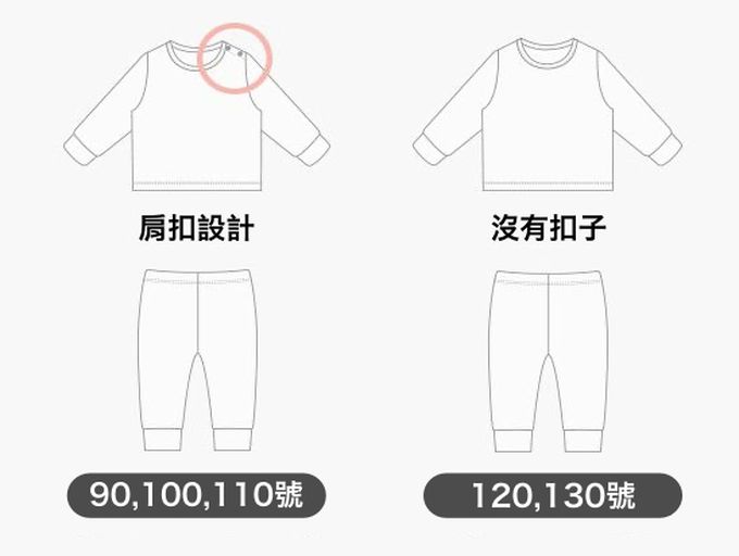 韓國 Cordi-i - 彈性腹卷睡衣套裝-熊熊-拿鐵咖