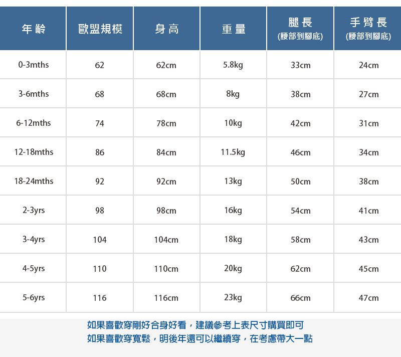 英國 JoJo Maman BeBe - 嬰幼兒/兒童兩件式防曬泳裝-恐龍玩水
