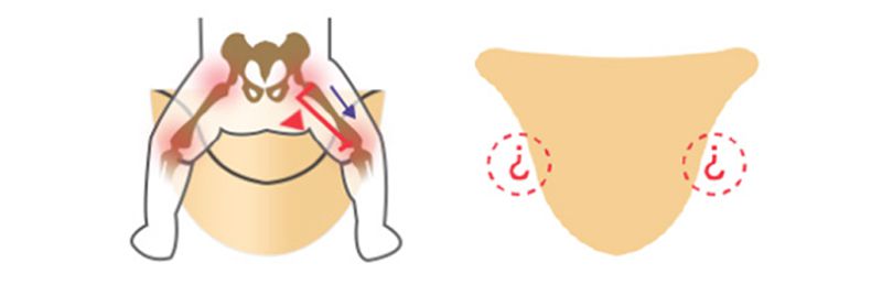 韓國 POGNAE - ALL NEW NO.5升級版機能型坐墊揹巾-復刻牛仔藍