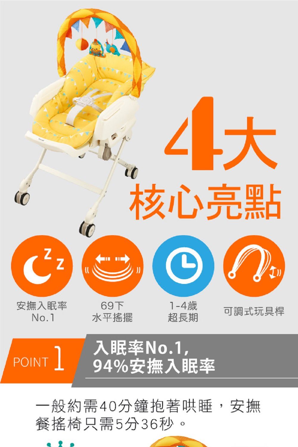 日本 Combi - 安撫餐椅搖床-Letto MT JOY [手動款]-歡樂馬戲團