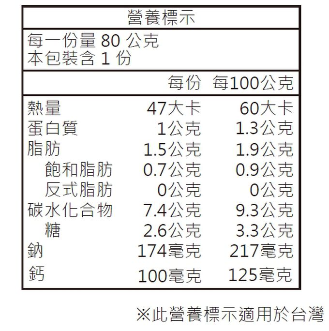 日本和光堂WAKODO - 咖哩雞肉(12M+)-80g/袋