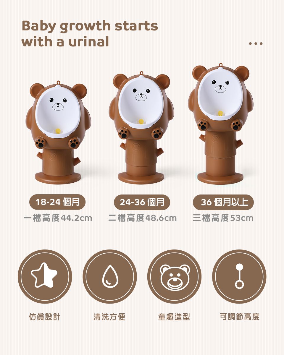 Kikimmy - 可升降小便斗-嘟嘟熊-藍 (29x16x46.5-56cm)