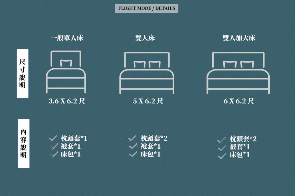 飛航模飾 - 有機纖維針織天絲 荷葉款式床包被套組-淺草綠(雙人床包被套四件組) (雙人5*6.2尺)
