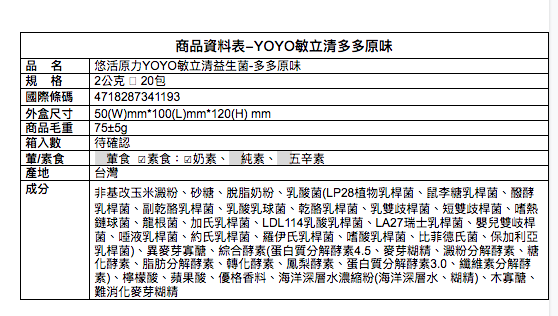 1元試吃ｘ獨家優惠組【悠活原力】多醣體咀嚼錠ｘ敏立清益生菌