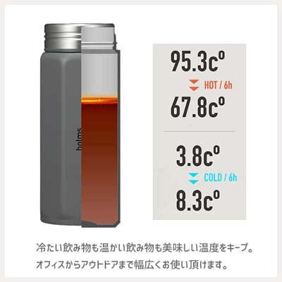 日本 CB Japan - holms八角形不繡鋼保冷保溫瓶(附提帶)-石墨灰-340ml