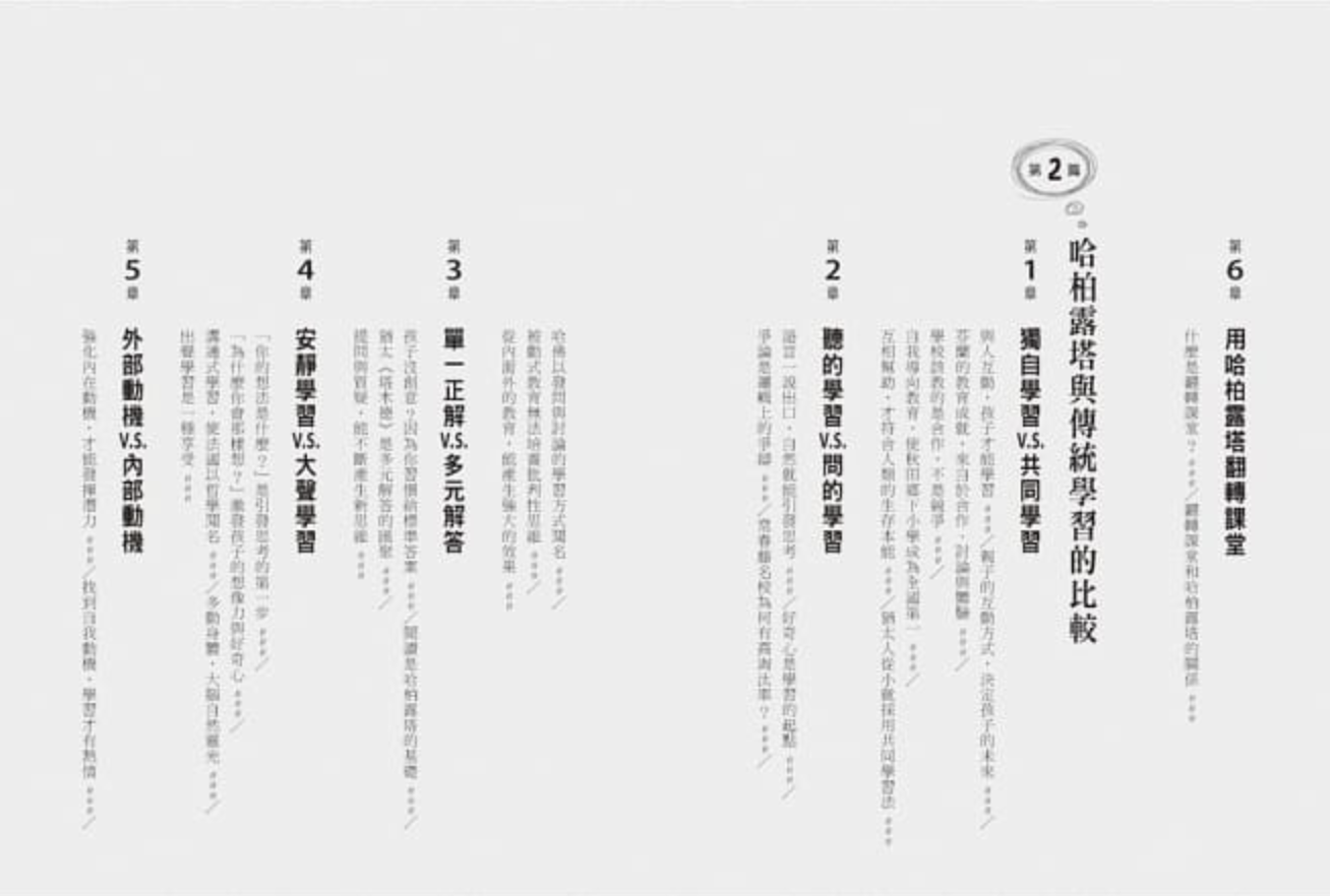 大聲發問，用力思考：猶太爸媽都在用的「哈柏露塔」高效學習法