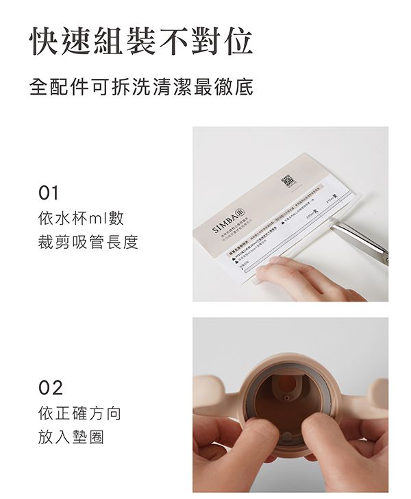 Simba 小獅王辛巴 - 蘊蜜寬口防漏滑蓋吸管組