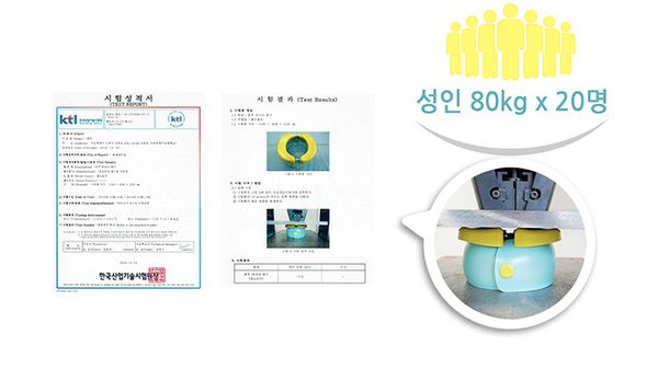 超下殺$599！正版公司貨【韓國製 JUNJU 香蕉馬桶】買再贈零食盒