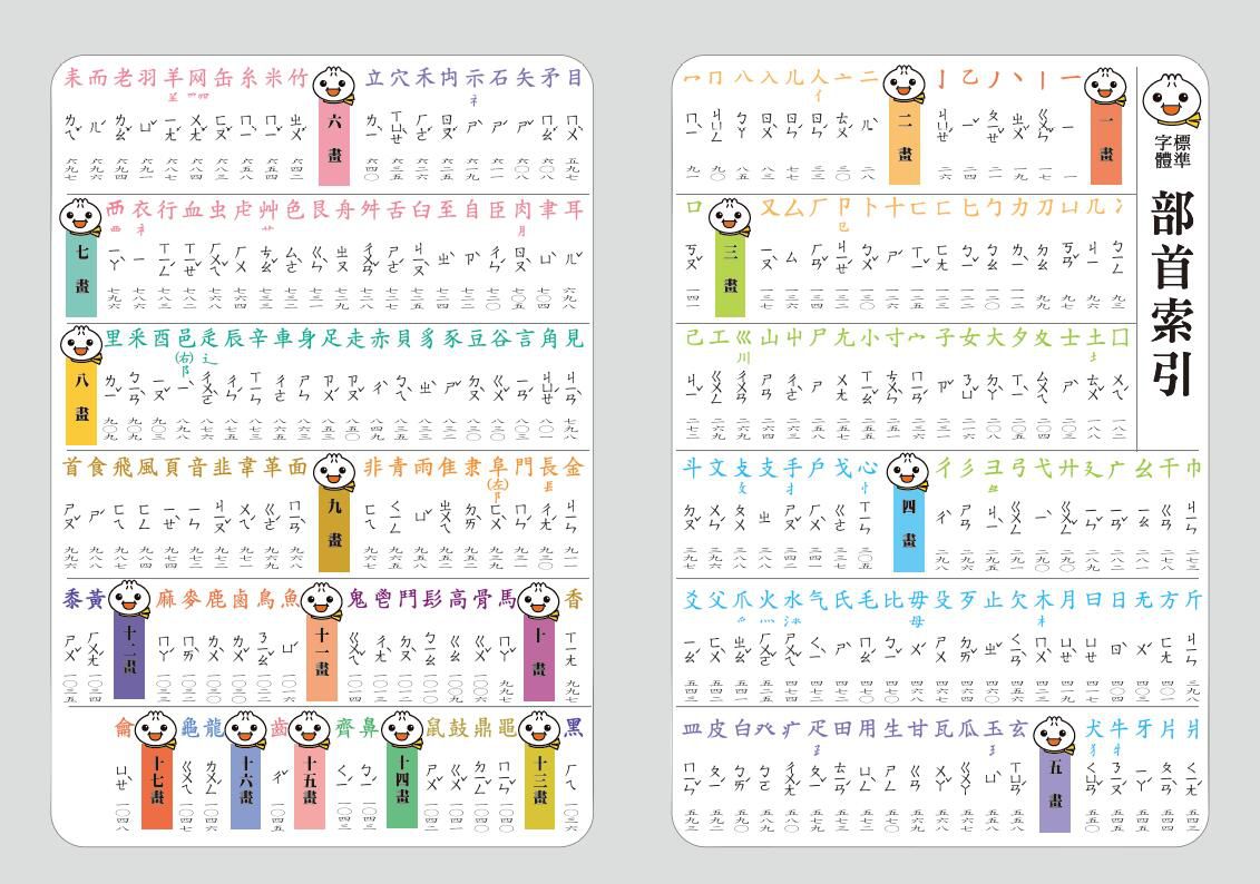 新編學生國語辭典*新版*(32K)-FOOD超人