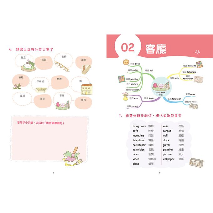 用思維導圖速記小學生英語單字