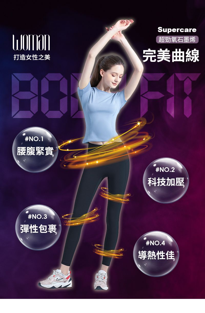 超勁氧 Supercare - 石墨烯塑纖褲第2代 【陳仙梅代言】