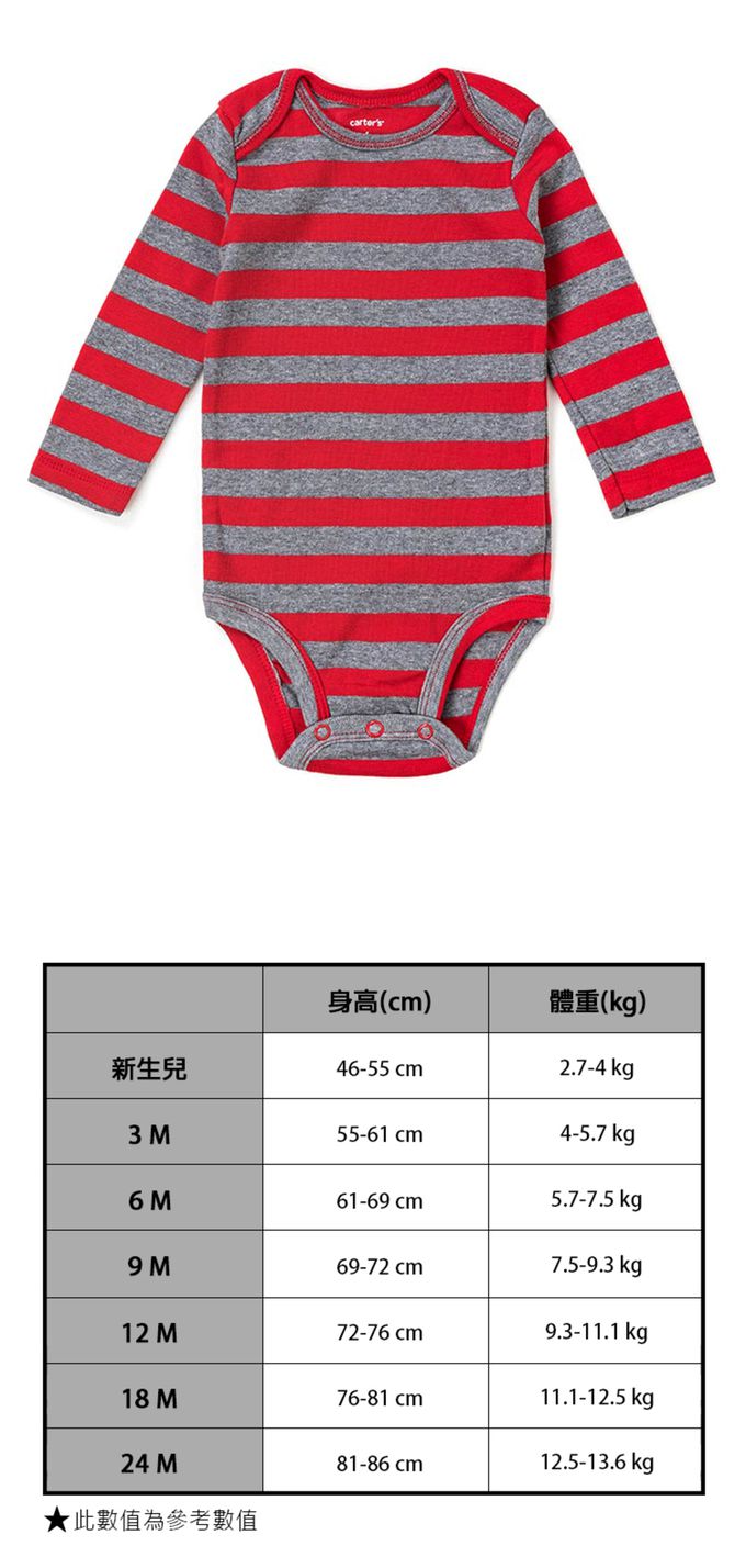 美國 Carter's - 小卡車刺繡橫條紋長袖包屁衣2件組 (6 M)