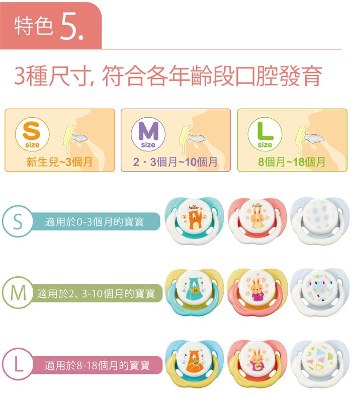 日本 Combi - 極淨日用安撫奶嘴-櫻桃兔 (L)-8～18個月