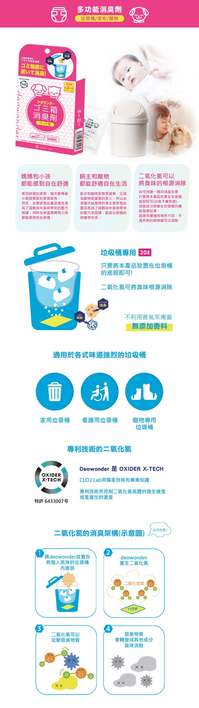 CLO2 Lab Deowonder垃圾筒除臭劑