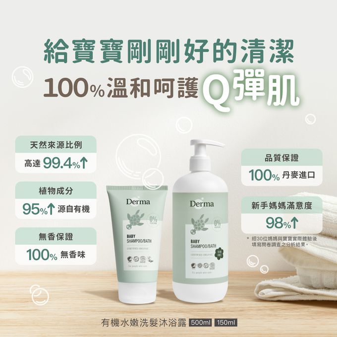 丹麥德瑪Derma - 寶寶全方位洗護四件組-沐浴露500ml+護膚霜250ml+萬用膏100ml+按摩浴油150ml