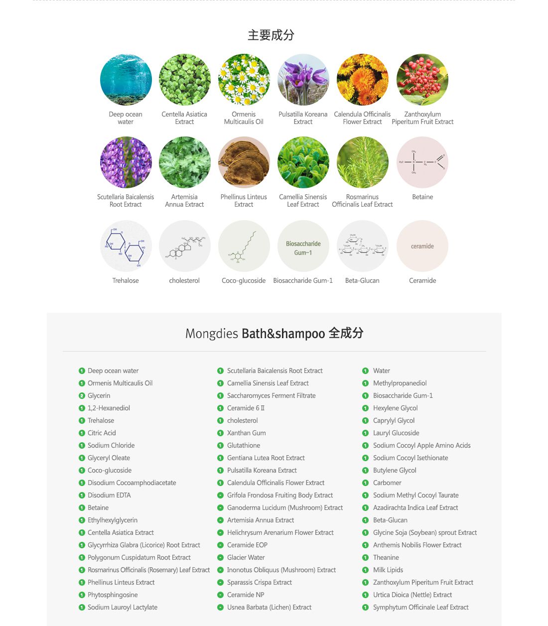 韓國 mongdies - 神經醯胺寶寶沐浴洗髮乳-400ml