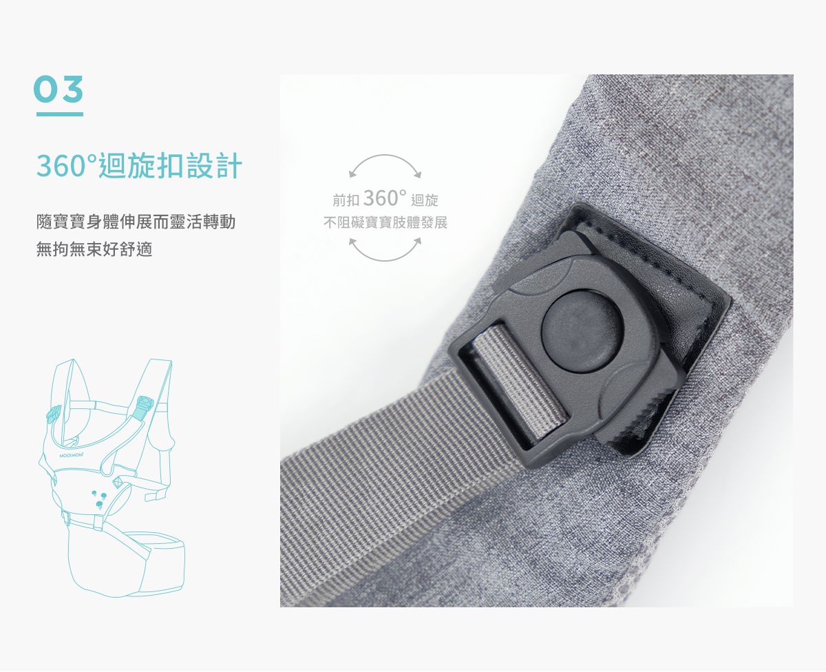 沐伊孕哺 MOOIMOM - 輕盈簡約款坐墊式腰凳揹帶-牛仔藍