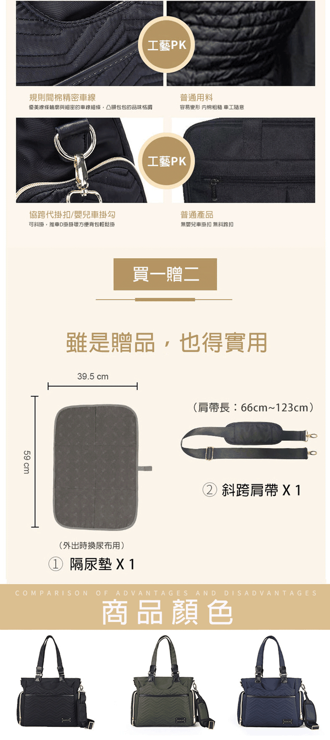 Colorland - 波紋手提包 中型時尚 附斜背帶-深藍色 (32*13*30cm)