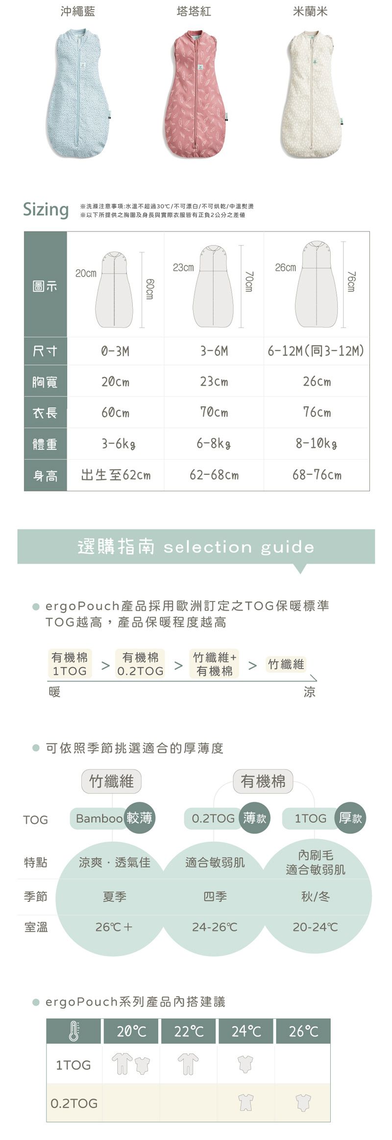 澳洲 ergoPouch - 二合一舒眠包巾-竹纖維-浪花綠