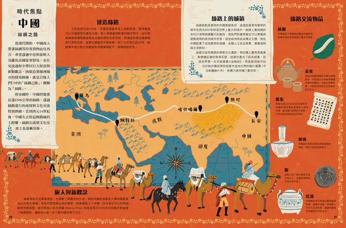 世界是怎麼改變的?歷史來解答