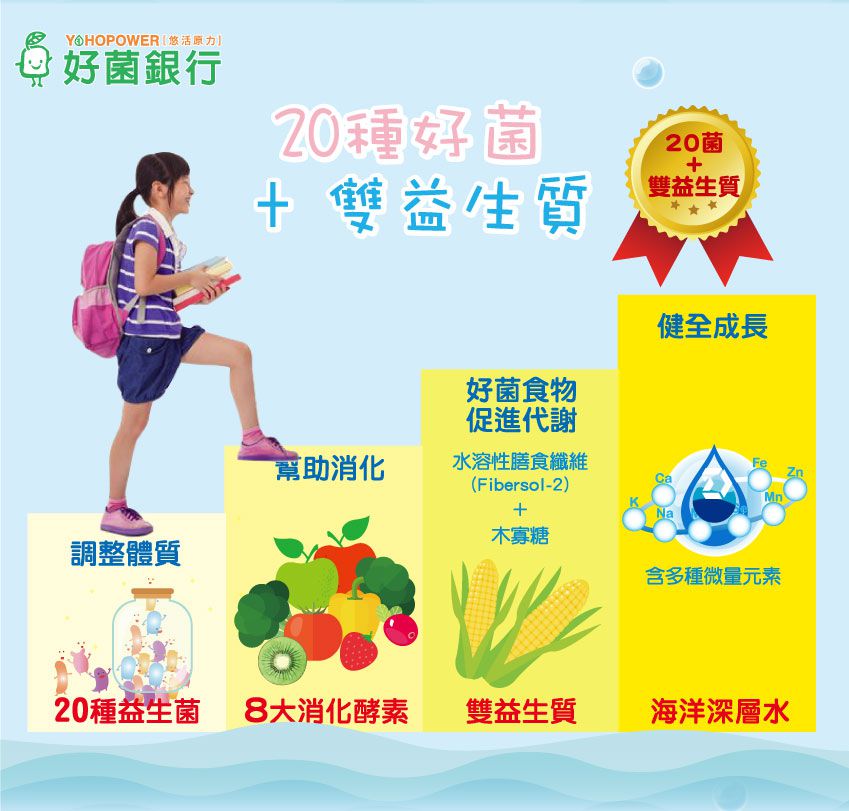 悠活原力 - YOYO敏立清益生菌-乳酸原味-60包/盒+小悠活兒童海藻鈣+牛奶鈣咀嚼錠-60錠/瓶(贈柳橙C軟糖2包)