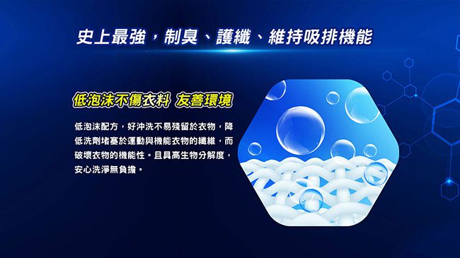 毛寶 maobao - X-SPORT 專業運動酵素洗衣精 _沁檸白麝香-500g