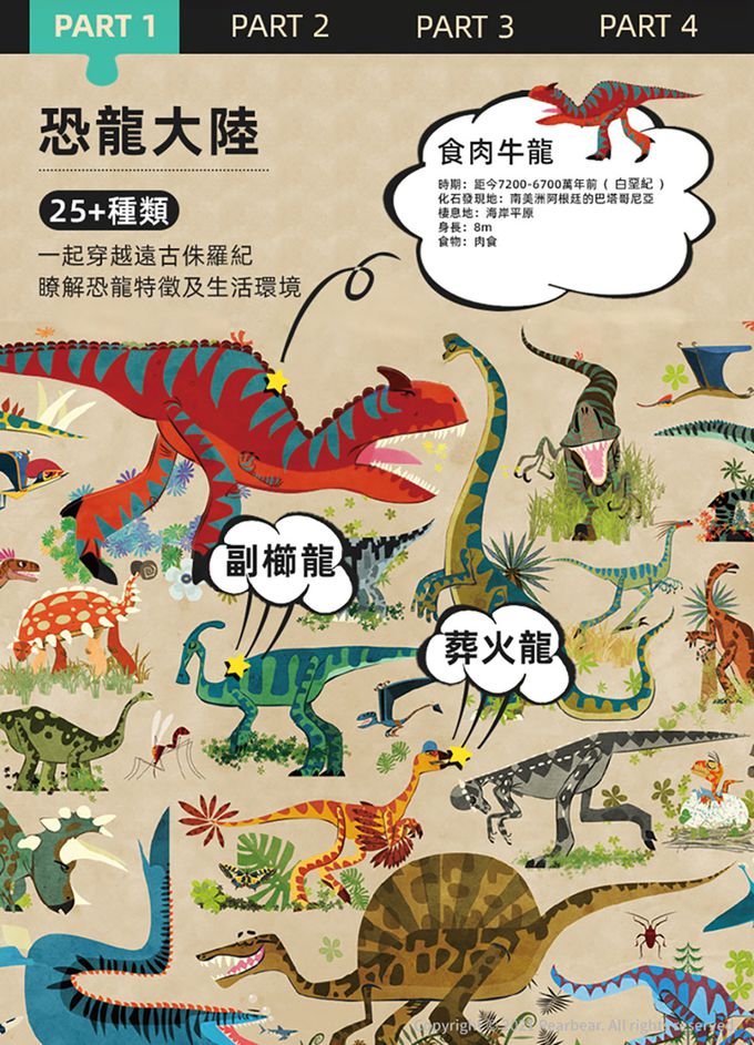 MiDeer - 圓筒百科拼圖-恐龍大陸(126片)