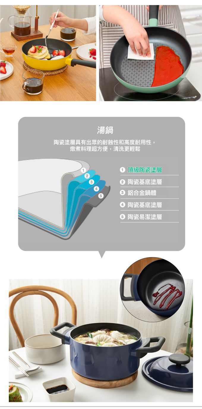 樂扣樂扣 - 復古玩色不沾平煎鍋26CM-鈦塗層-薄荷綠