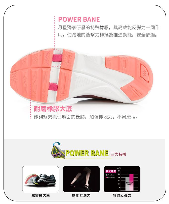 Moonstar日本月星 - LIGHT FOAM 2E競速運動鞋(中大童段)-運動鞋-深藍