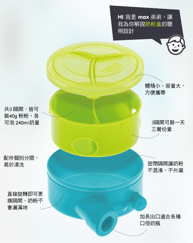 英國 Brother Max - 新生兒備食組-奶粉盒*1+大分裝盒*2+小分裝盒*6