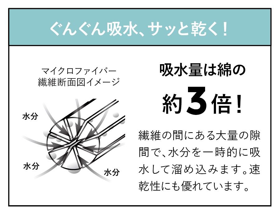 akachan honpo - 幼童用吸水髮帽-熊貓 (頭圍44～80cm)