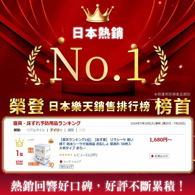 拋棄式保潔墊，拋棄式護理墊，成人看護墊，一次性保潔墊，看護床墊，防水看護墊，尿墊，看護用品，防滲墊，醫療看護墊