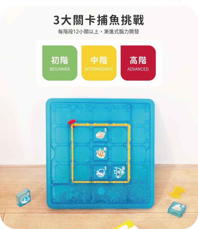 HolaLand 歡樂島 - 捕魚高手_親子桌遊