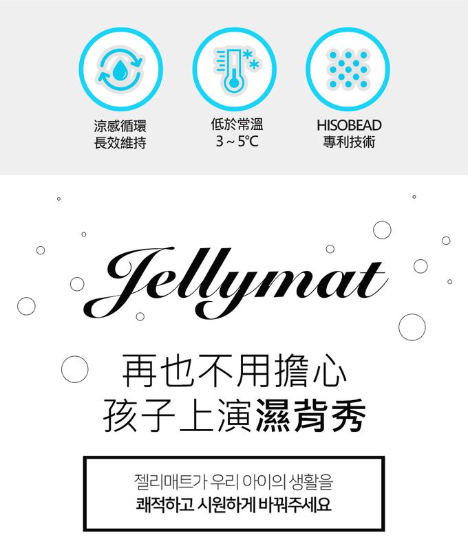 韓國 Jellypop - 【jellymat】全新微顆粒酷涼珠100%純棉果凍床墊-NEW✨_Mint Bunny (單人)-4kg