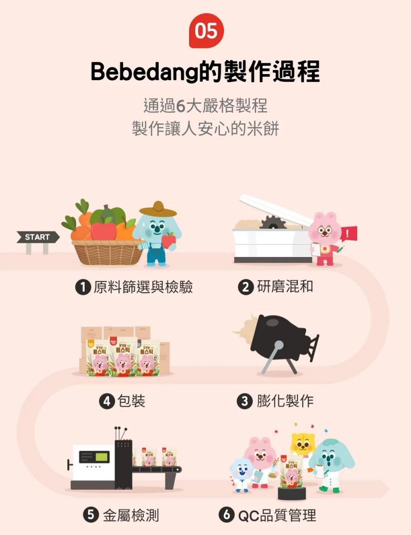 韓國 bebedang - 寶寶長棒棒-蘋果紅蘿蔔(長)-30g