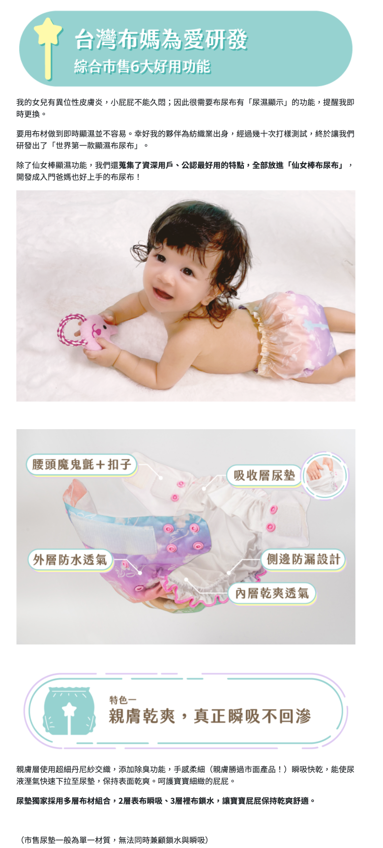 Sparkie 仙女棒 - 顯濕布尿布-單件，含尿墊-銀河北極熊 (0-6歲適用(3kg~15kg內))