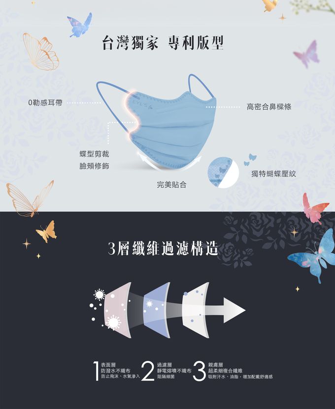 EYL'S 艾爾絲 - 蝴蝶美妍醫用口罩-焦糖蝴蝶-10入/盒