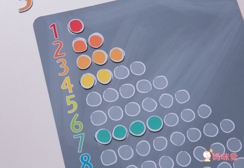 德國HABA - 學習磁鐵遊戲鐵盒組-數學123