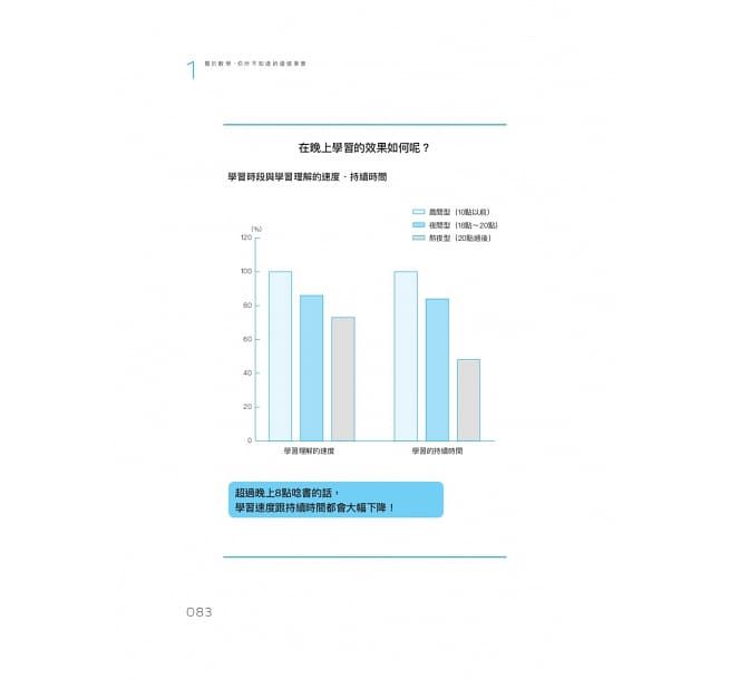 教出孩子理工腦：日本亞馬遜暢銷NO.1！用10億大數據打造最強數學力