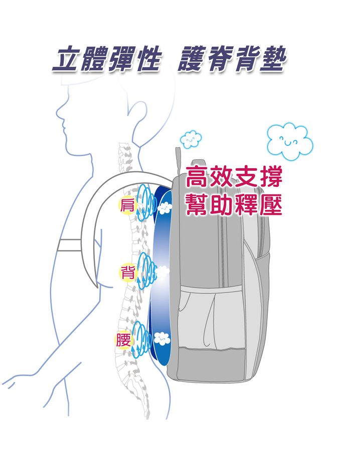 impact 怡寶 - 戰鬥陀螺成長型護脊書包-黑色|身高130cm以上適用(IMBB301BK)