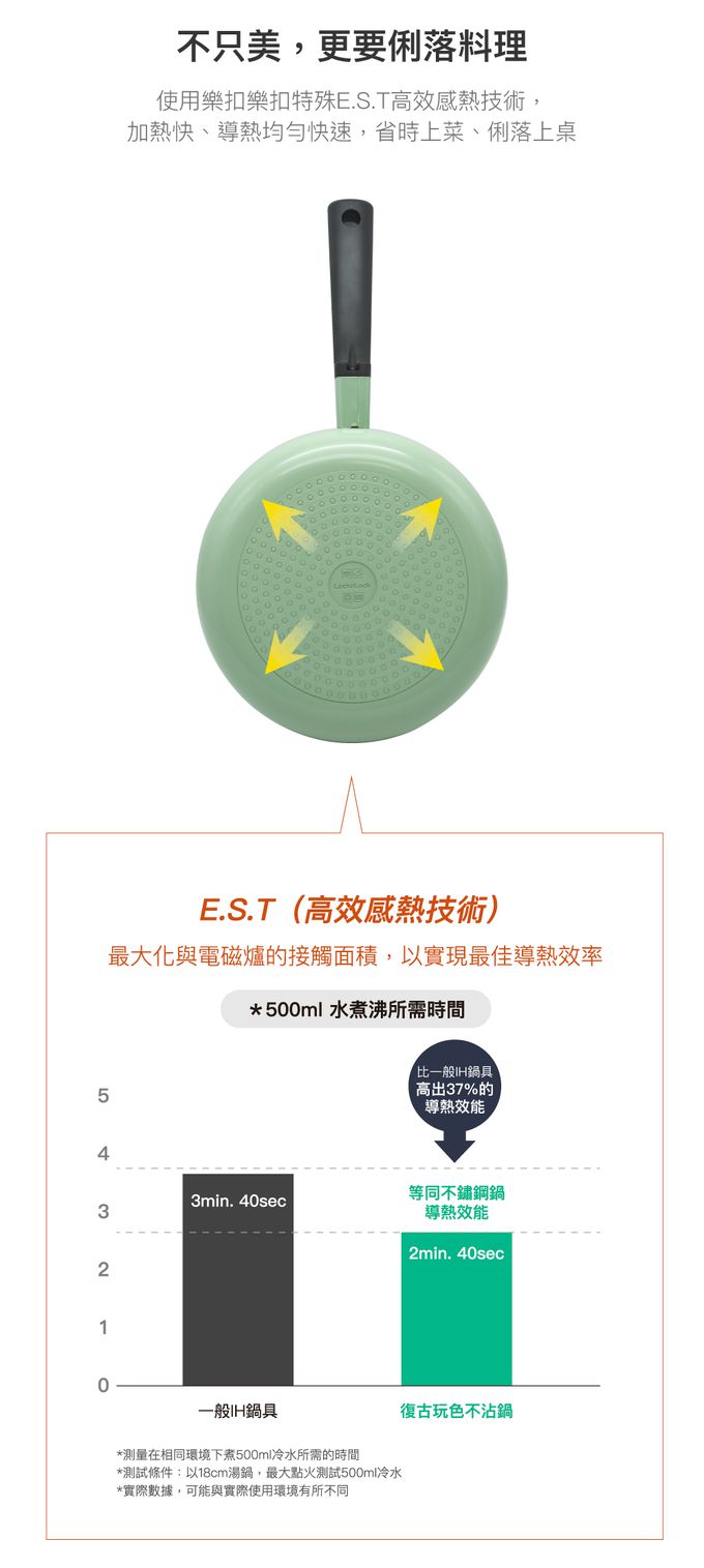 樂扣樂扣 - 復古玩色不沾平煎鍋26CM-鈦塗層-薄荷綠