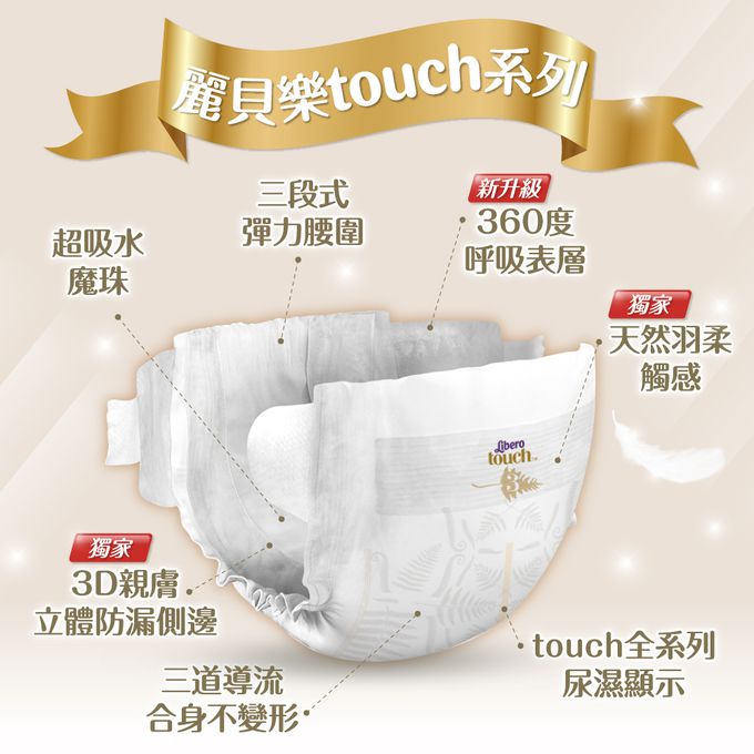 麗貝樂 Libero - 綠色環保升級/嬰兒尿布/紙尿褲touch-頂級系列 (S/3號)-28片x6包