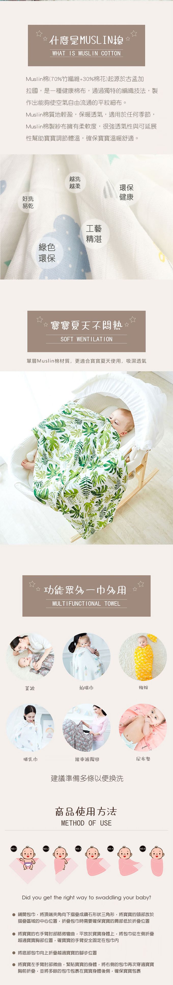 Muslin Tree - 竹纖維多功能嬰兒包巾-星星月亮 (120*120cm)