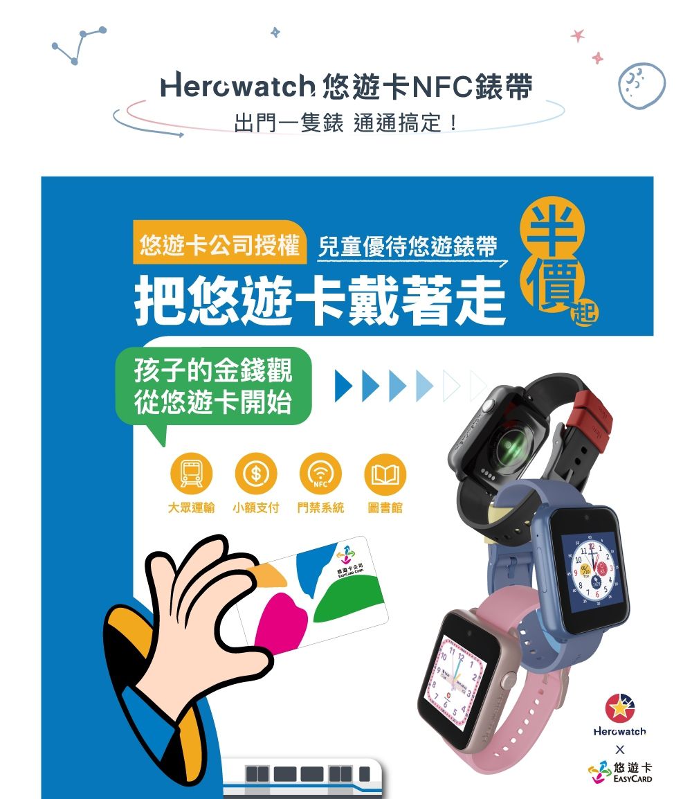 新款功能升級【Herowatch2s pro 兒童智慧手錶】精準定位