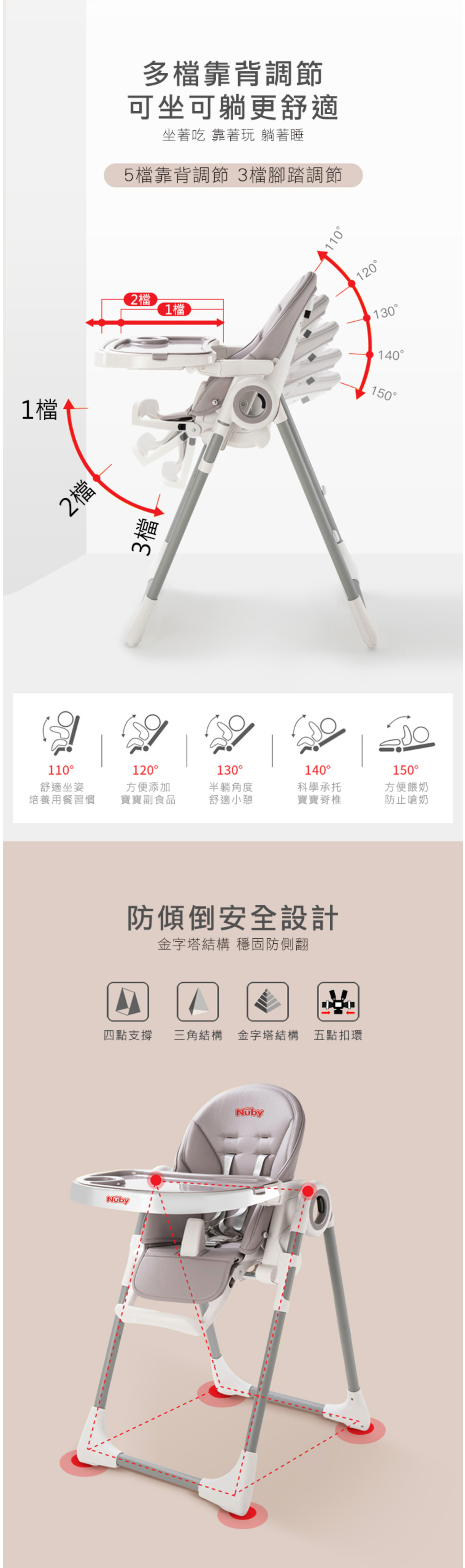 Nuby - 多功能成長型高腳餐椅-蒙布朗