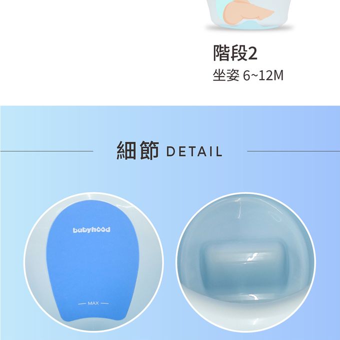 babyhood - 朵唯嬰兒浴桶-天藍 (天藍)